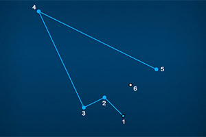 Un fundal albastru cu puncte numerotate de la 1 la 6, conectate prin linii albastre